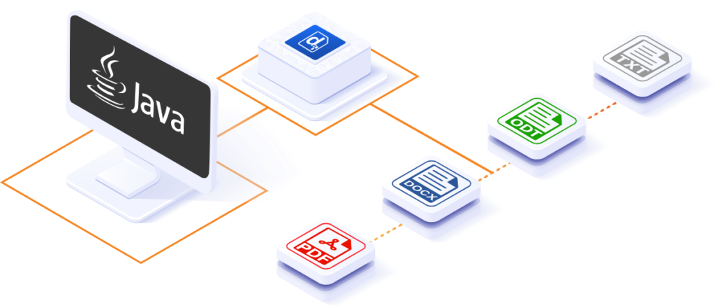 Generate PDF Documents from Java applications with Docmosis.